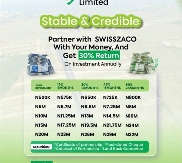 Swisszaco Limited