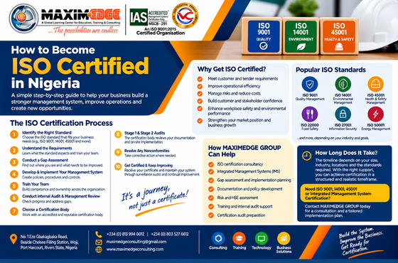 How to Become ISO Certified in Nigeria: A Complete Step-by-Step Guide for Companies